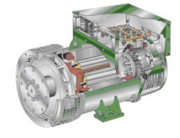 兴安发电机内部结构图
